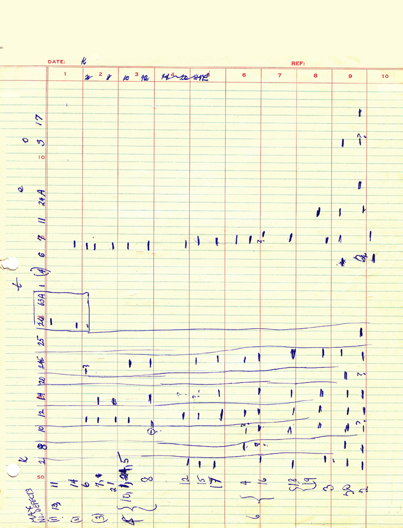 X083 Episome deletion technique (GAL+ exegenotes) E